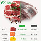 vacuum bags for food Vacuum Sealer Food Fresh Long Keeping bags for vacuum packer