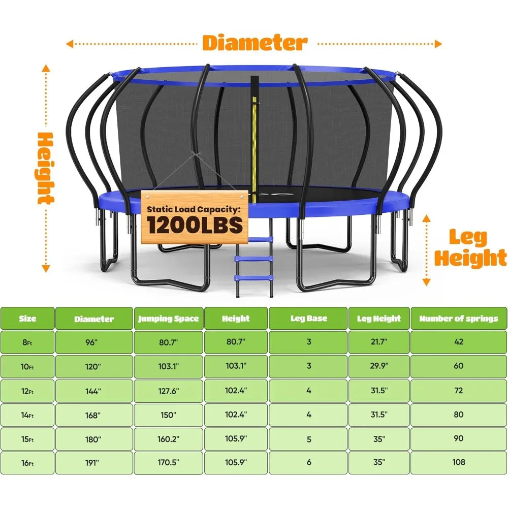 Garden Furniture -8FT Trampoline for Kids and Adults 1200LBS Capacity Outdoor Garden Jump Mat