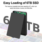 USB 3.0 HDD Enclosure 2.5 inch SATA SSD Hard Drive Case 5Gbps Transfer Speed Mobile External Housing Hard Disk Boxs For Laptop