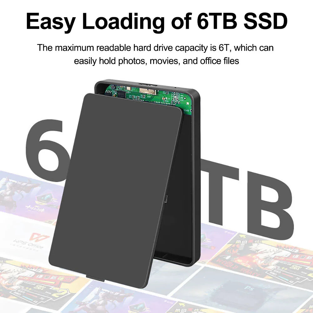 USB 3.0 HDD Enclosure 2.5 inch SATA SSD Hard Drive Case 5Gbps Transfer Speed Mobile External Housing Hard Disk Boxs For Laptop