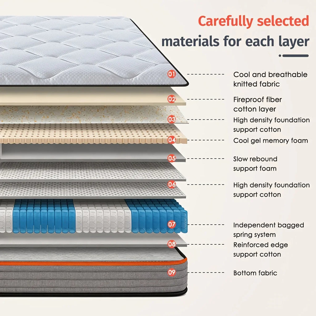 10/12 Inch Full Queen Size Memory Foam Mattress | Ergonomically Designed, Medium Firm Hybrid Mattress Featuring Pocket Springs, Grey Quilted Cover, Fire-Resistant