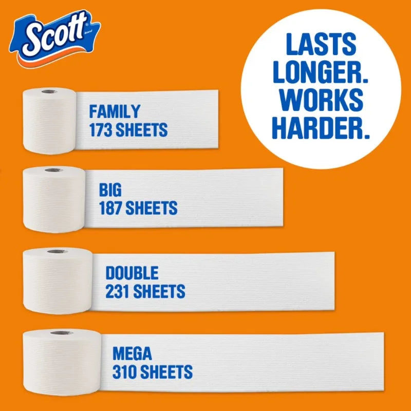 Scott ComfortPlus Toilet Paper, 12 Double Rolls