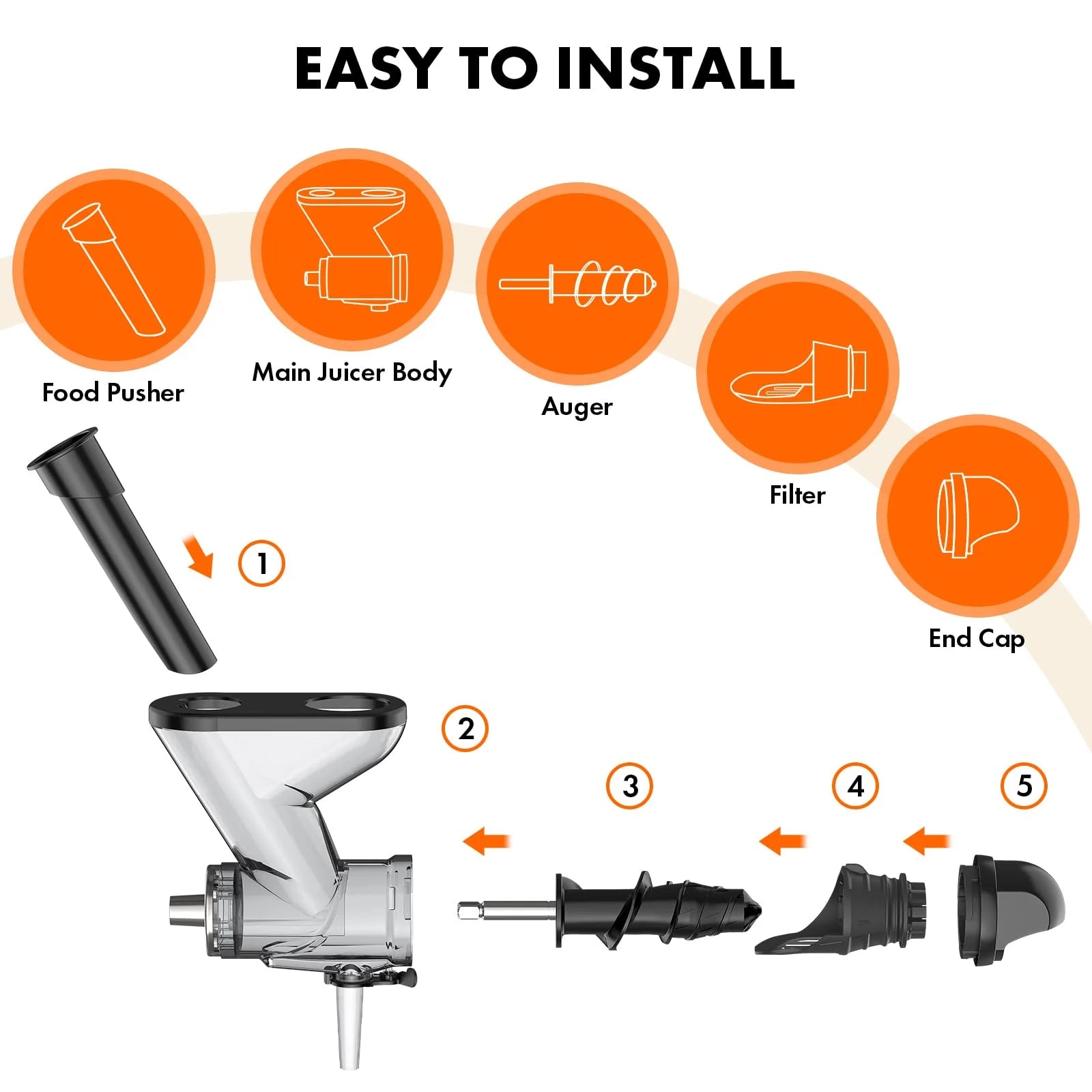 Masticating Juicer Attachment for KitchenAid Stand Mixer Slow Cold Press Juicer Machine with Dual Feed Chute