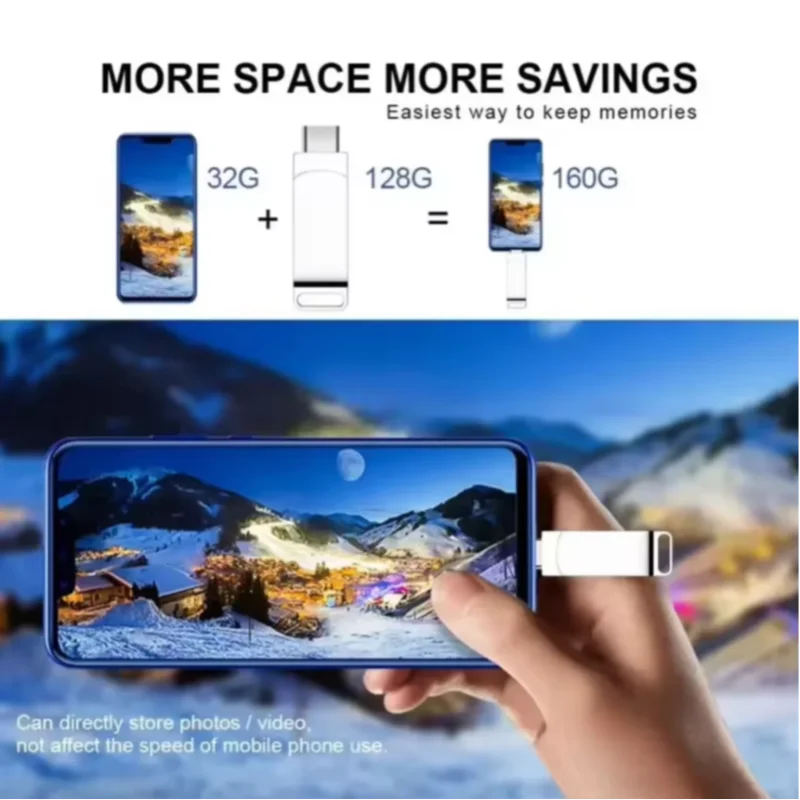 64TB USB 3.2 Flash Drives U Disk 2TB High Speed Metal Pendrive WaterProof Type-C Memoria USB Stick USB Drives 8TB 2TB 1TB 2026