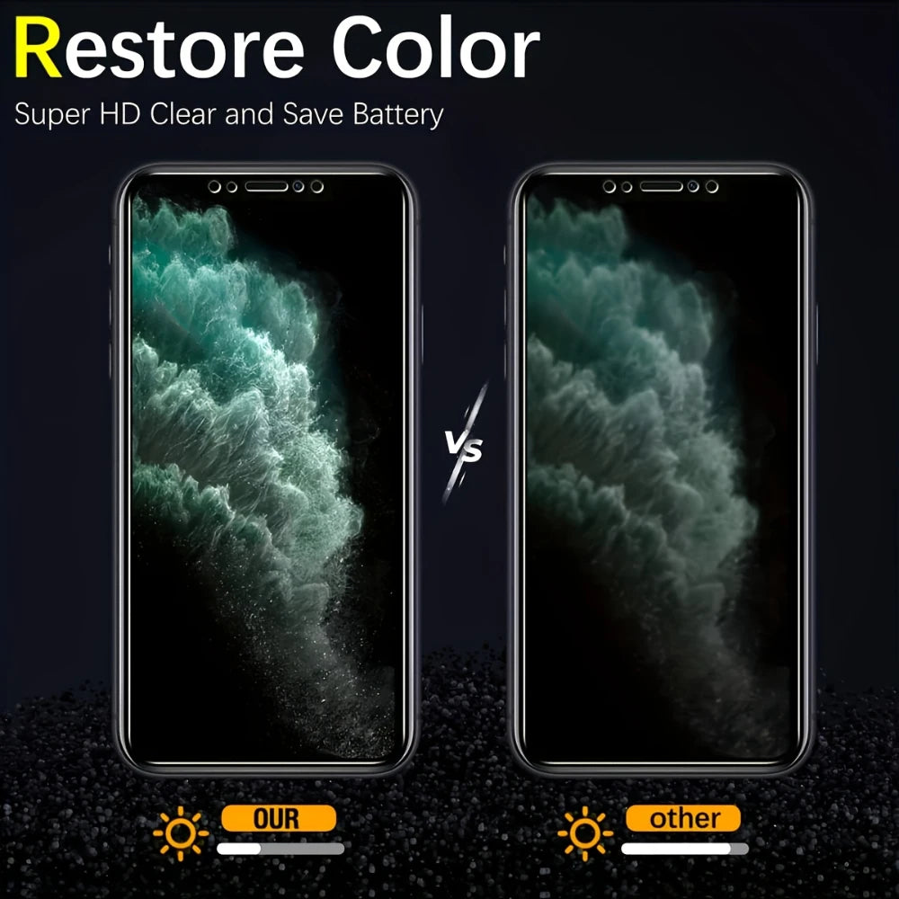 NNBILI 2 Packs 4 Way 360 Degree Privacy Screen Protector for iPhone 17 16 15 14 13 12 11 Pro Max 17e Full Coverage Anti Scratch