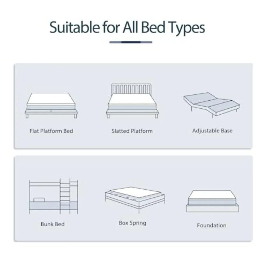 Mattress, Gel Memory Foam Mattress in a Box, Gel fused, Fiberglass Free, Medium Firm Mattresses, CertiPUR-US Certified, Breatha