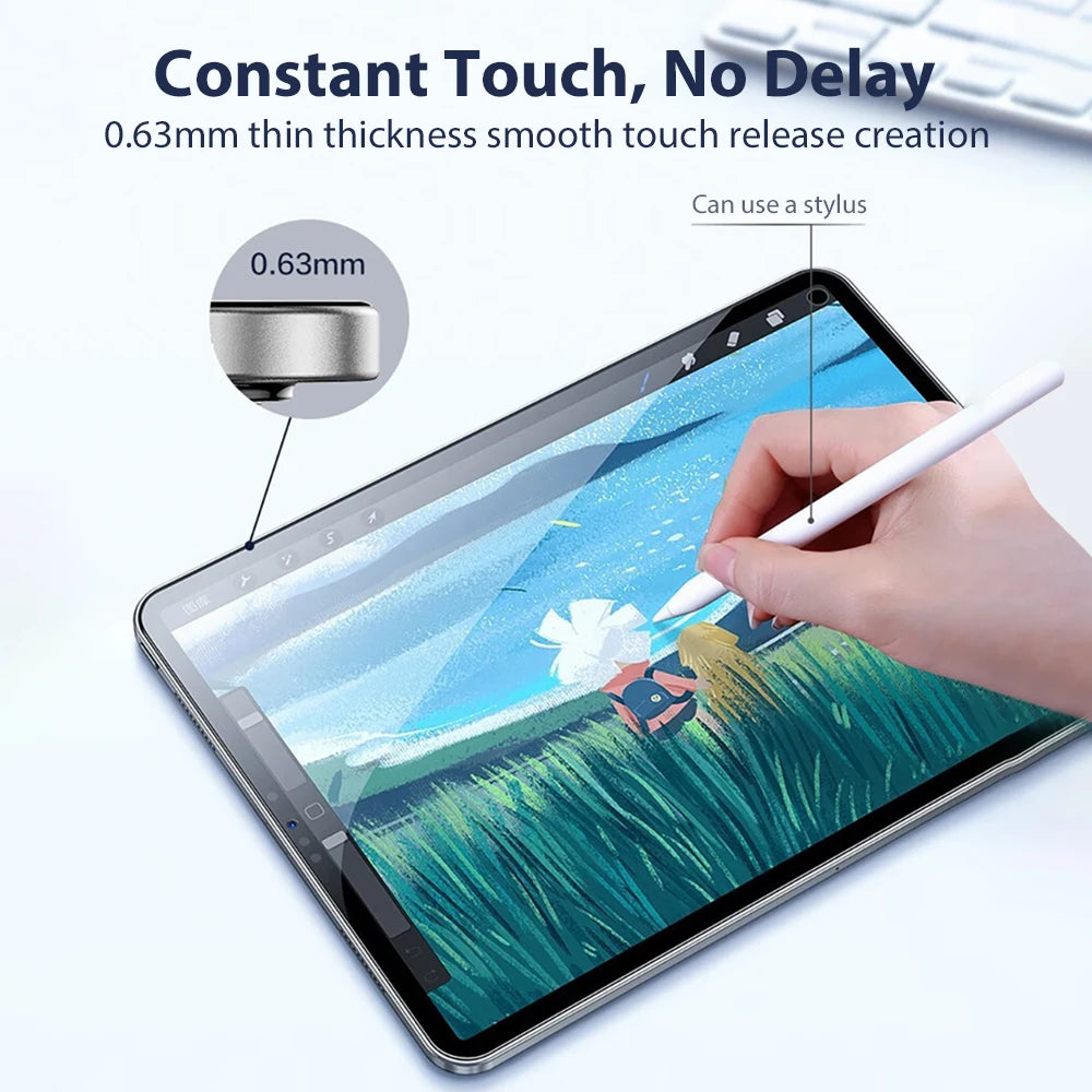 Privacy Glass For iPad A16 Pro 13 M4 12.9 11 2025 M5 10th 10 Generation Screen Protector Air 5 4 7th 8th 9th 10.2 Mini 6 7 Film
