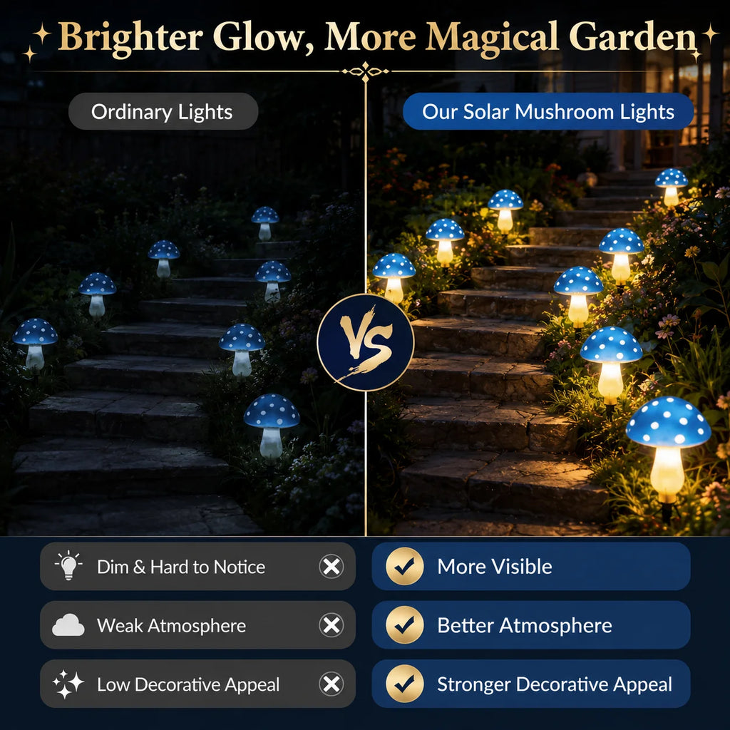 Solar Mushroom Lights Ground Stake Garden Lamps Solar Powered 10/20LED 8 Modes for Lawn Yard Courtyard Patio Christmas Decor