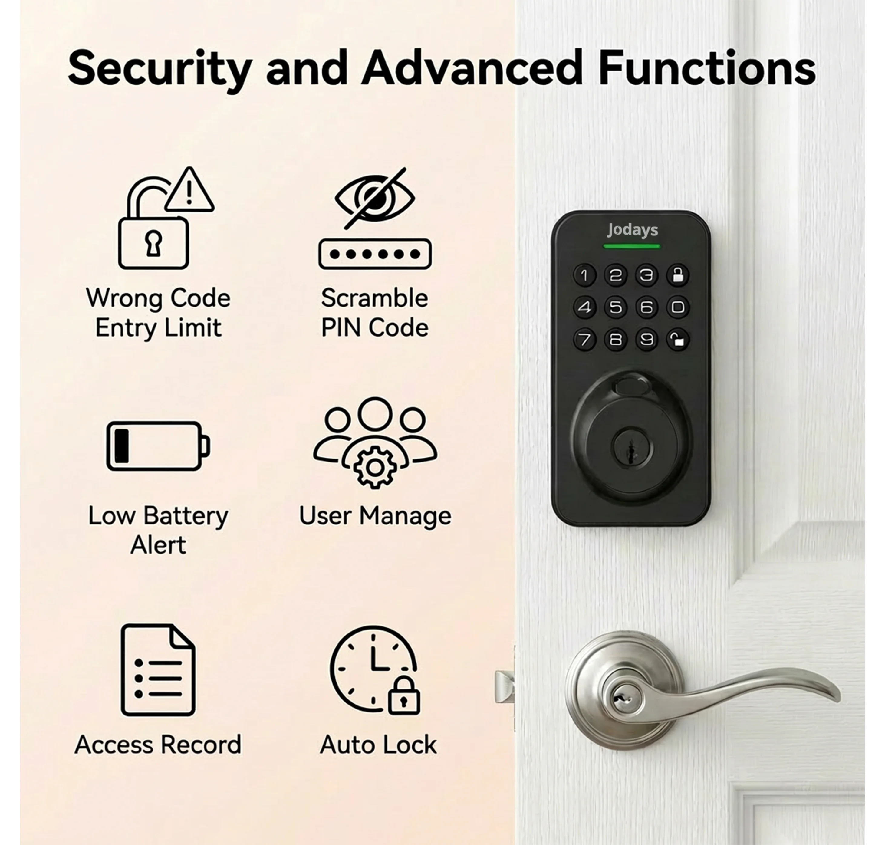 Jodays Smart Deadbolt Lock with Fingerprint & Keypad, Keyless Entry Door Lock with App Control, Temporary and One-Time Password, Auto Lock & Anti-Peep Passcode, Powered by 4pcs AA Alkaline Batteries (No Included), Easy Instal