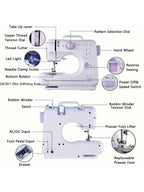505A Sewing Machine 12 Stitch Patterns 2-Speed Control Built-in LED Light with Foot Pedal for Home DIY Beginners Crafts