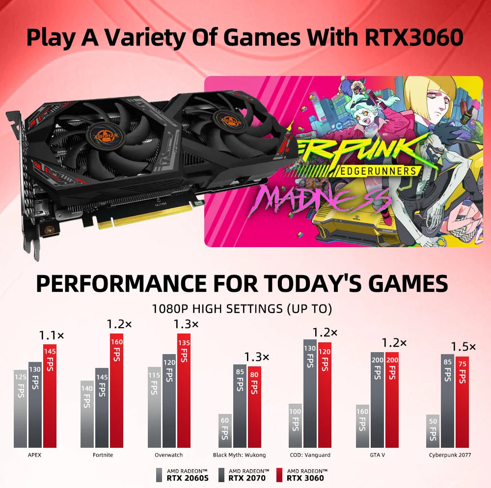 AIBOMAN Graphics Cards GeForce RTX 3060 12GB NVIDIA GPU GDDR6 192bit 8Pin PCI-E 4.0 x16 rtx3060 12gb Suitable for gaming