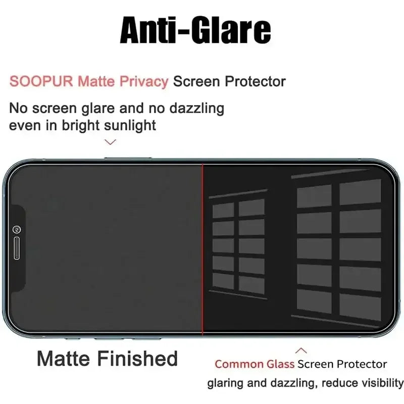 1-4Pcs Privacy Screen Protector for iPhone 14 13 12 11 15  17 Pro Max Mini 7 8 Plus Anti-spy Glass for IPhone 16 PRO X XR XS MAX