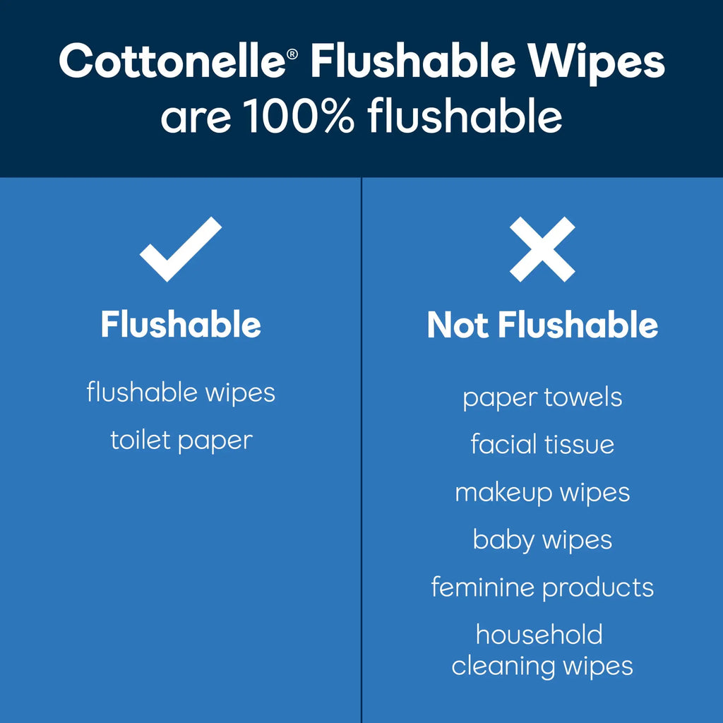 Holiday Bulk Savings | Large Capacity Value Pack | Cottonelle heavy-duty flushable wet wipes with enhanced cleaning power | Bring thorough cleansing and lasting freshness for daily personal care use