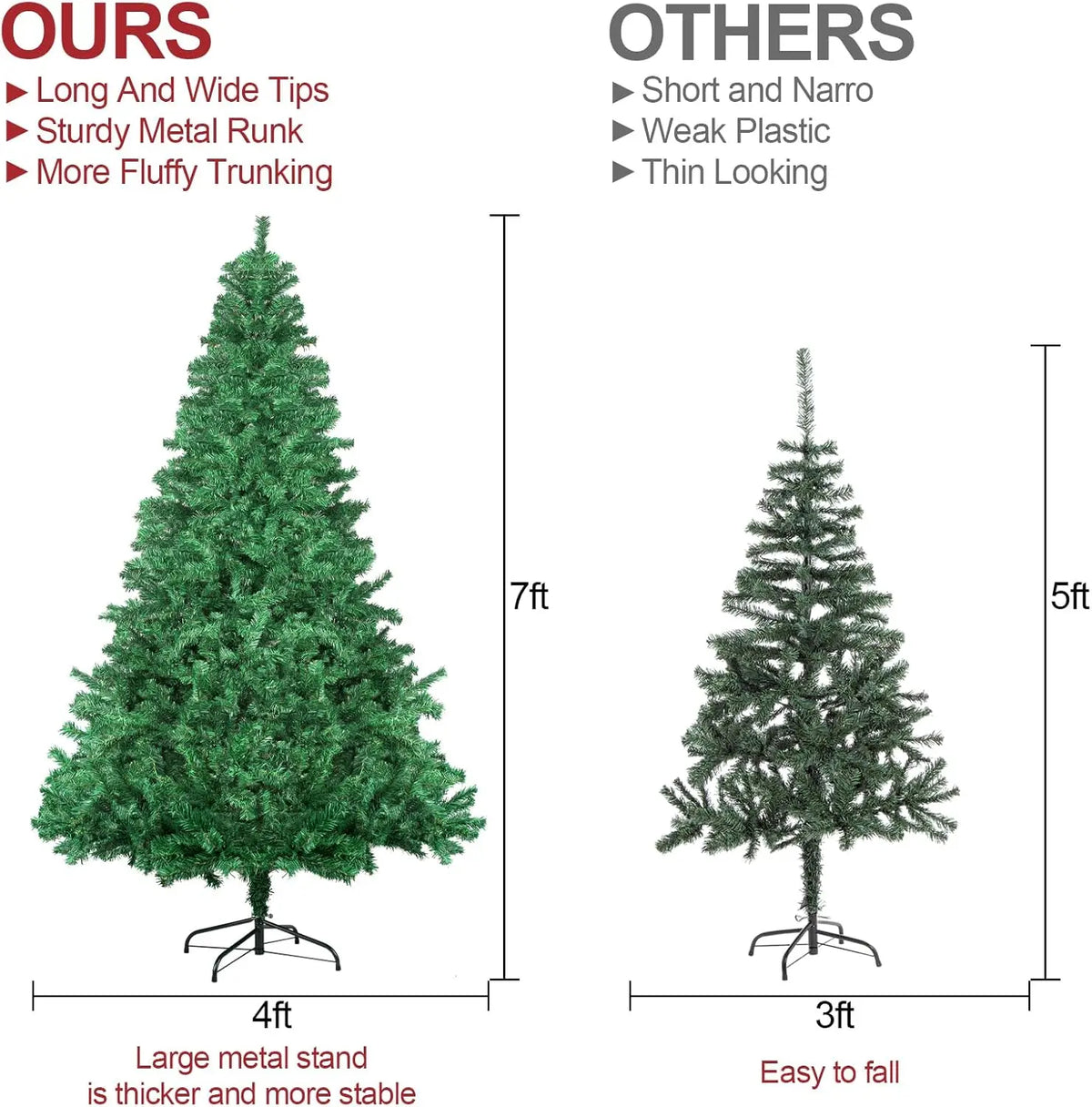 7FT/2.1M 1000 Branch Artificial Christmas Tree, Essential Home Decoration for Christmas, Christmas Gift (No Lights/Ornament)