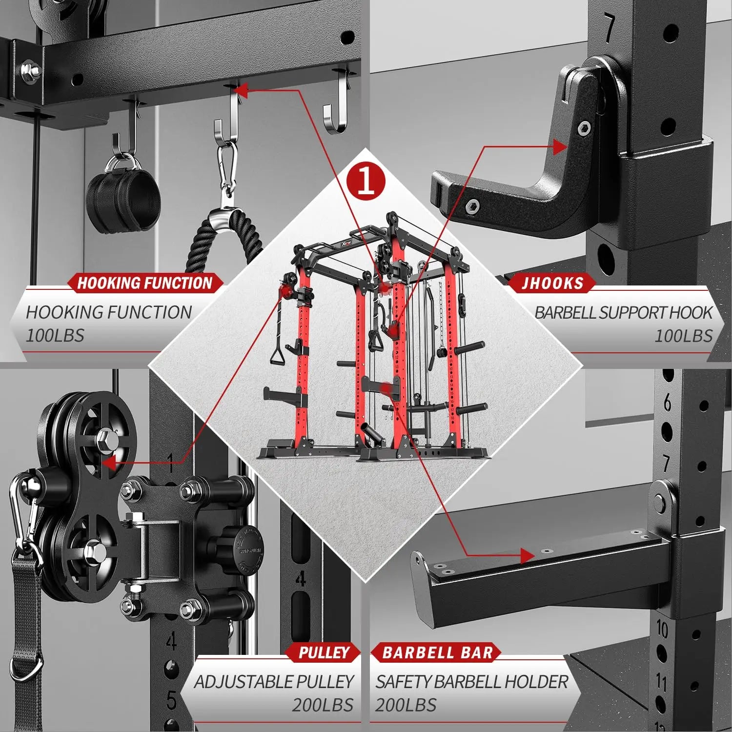 Multi-Function Power Rack Cable Crossover System Squat Home Gym, Custom