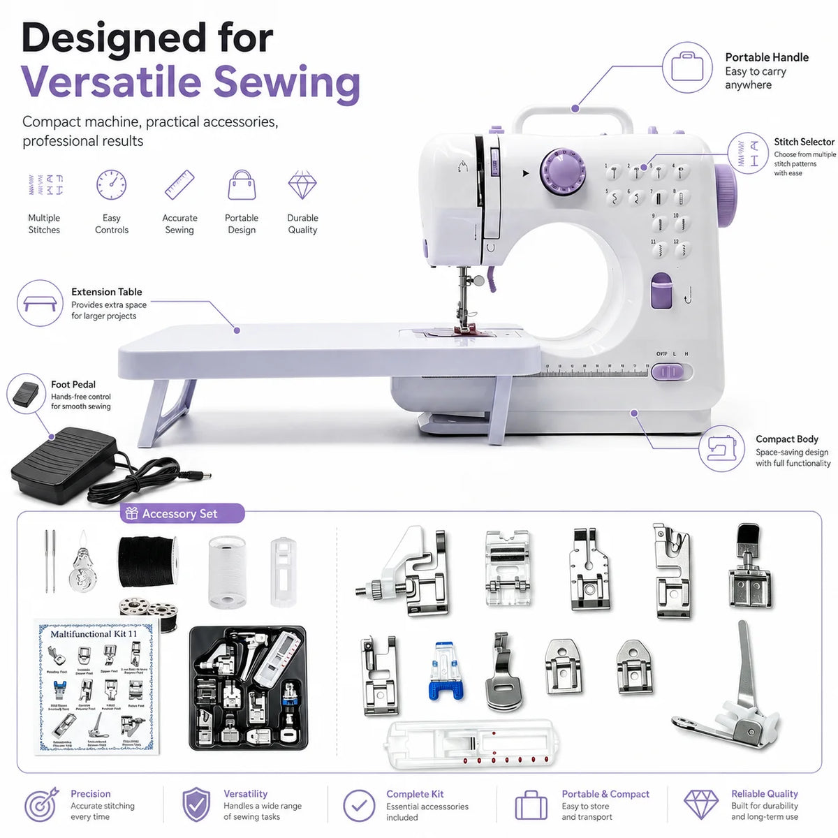 A sewing machine suitable for beginners, with an extension table, comes with an 11-foot presser set, has 12 stitch patterns