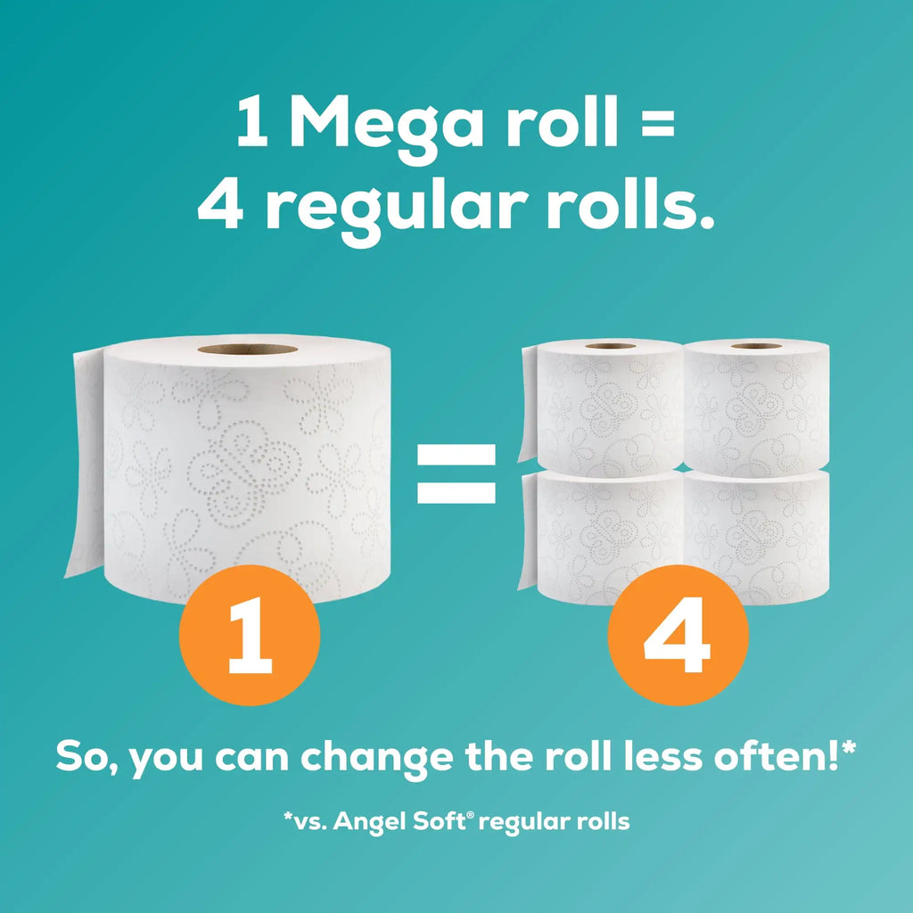 2-Ply Toilet Paper 4\8\12\48 Mega Rolls 320 Sheets per Roll Soft Bathroom Tissue Bulk Toilet Paper for Home Commercial Use