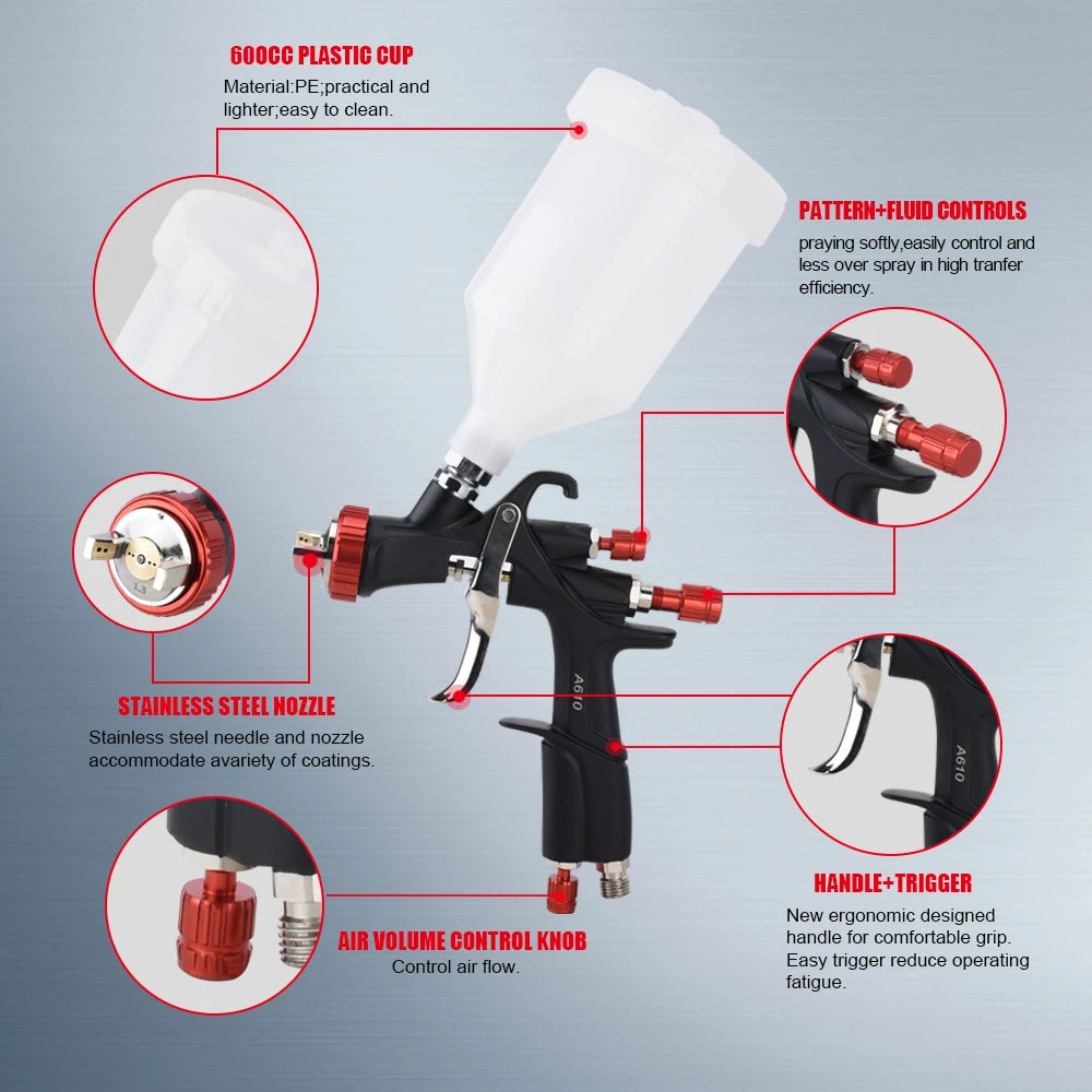 AEROPRO LVLP Spray Gun A610/R500 Home Professional Airbrush For Car Pneumatic Automotive Paint Gun Kit 1.3 1.4 1.5 1.7 2.0 2.5mm