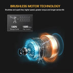 Electric Goddess Brushless Motor For Dewalt 20V Battery Electric Iron Scissors Metal Cutting High Carbon Steel Blade Power Tool