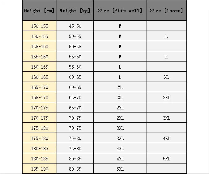 Men's Retro Jacket Spring/Autumn New Solid Color Multi Pocket Outdoor Adventure Work Coat Men's Baseball Collar Motorcycle Suit