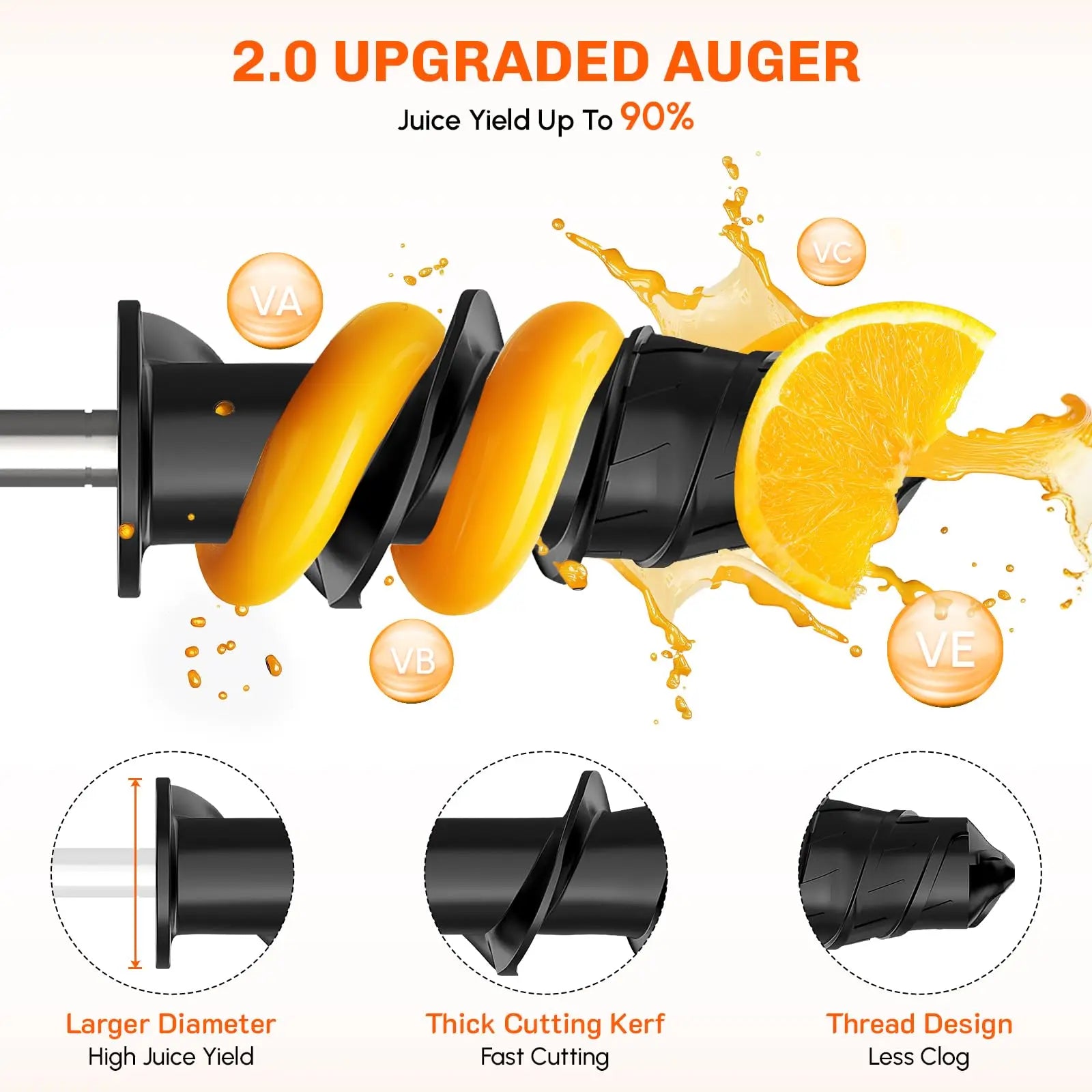Masticating Juicer Attachment for KitchenAid Stand Mixer Slow Cold Press Juicer Machine with Dual Feed Chute