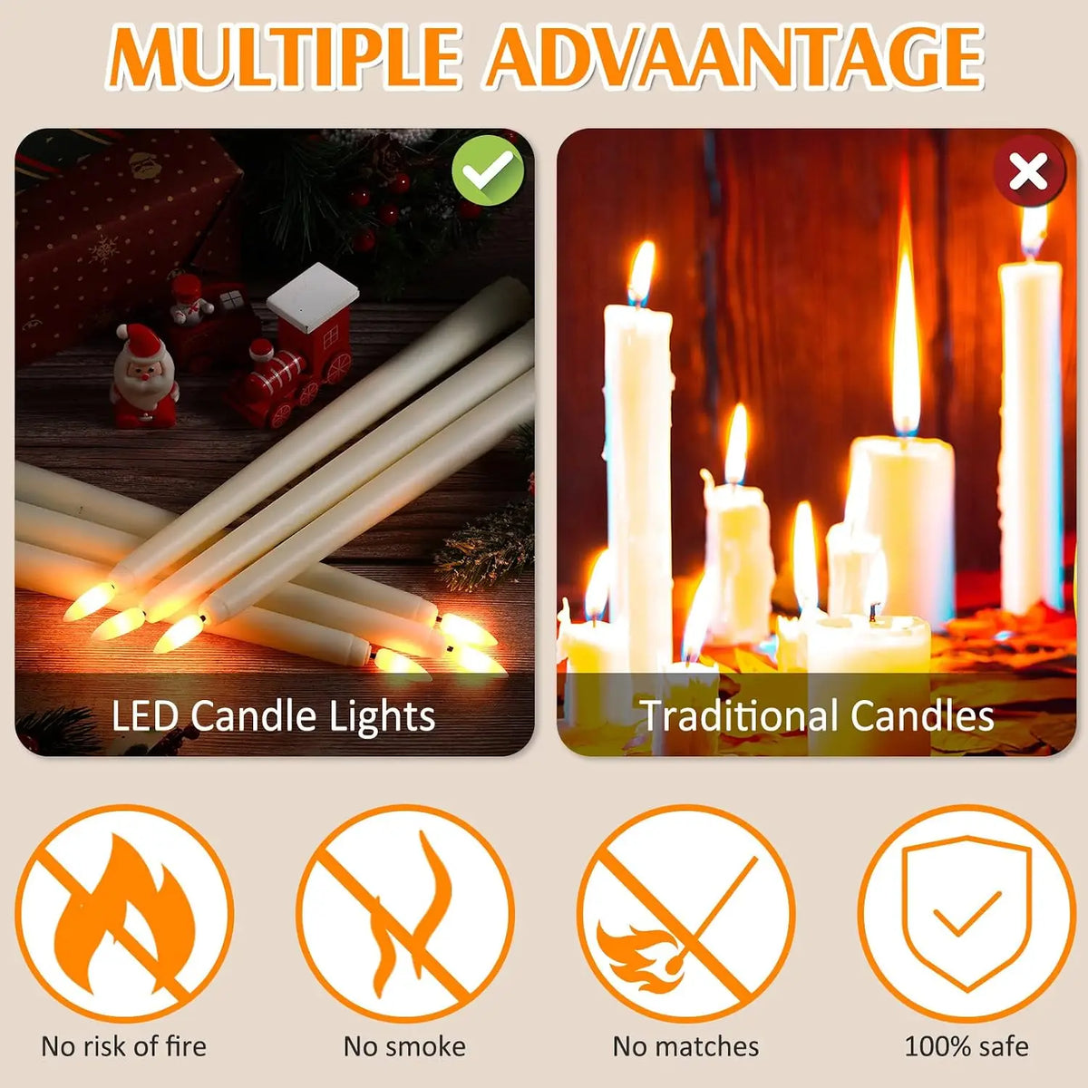 6-12-24Pcs Flameless Taper Candles Battery Operated LED Candle Flickering Candles Faux Candle Halloween Christmas Wedding Decor
