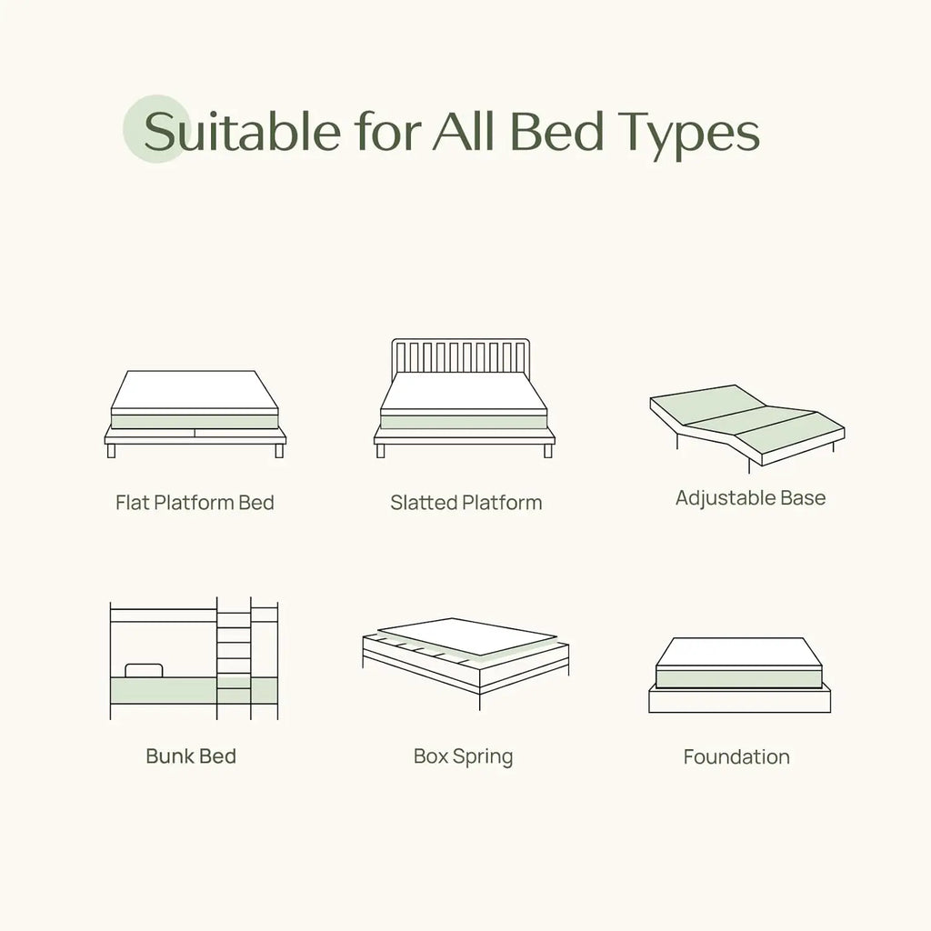 Twin Size Mattress 6 Inch Gel Memory Foam Mattress in a Box Fiberglass Free Breathable for Cooler Sleep Supportive Pressure Reli