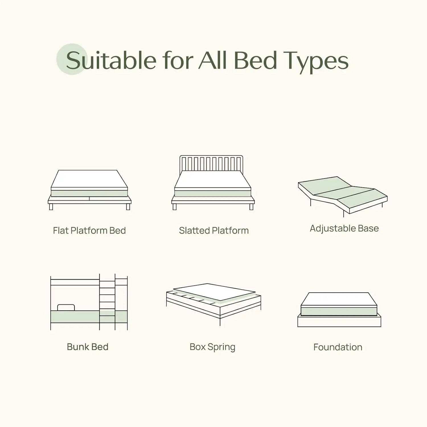 Twin Size Mattress 6 Inch Gel Memory Foam Mattress in a Box Fiberglass Free Breathable for Cooler Sleep Supportive Pressure Reli