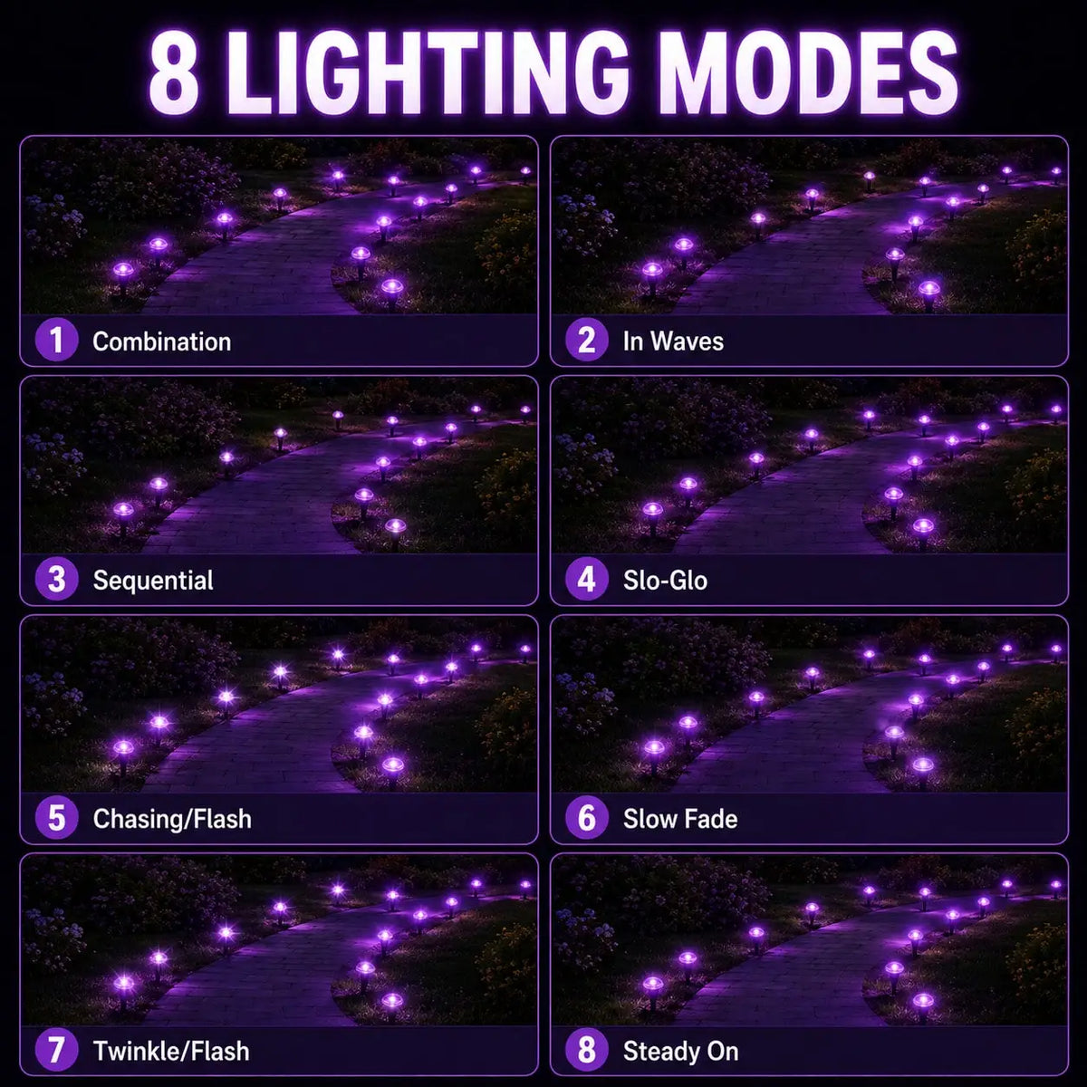 30 LED Outdoor Solar Ground Lights Warm White,Solar Garden Lights Outdoor,8 Modes Auto On/Off IP54 Waterproof ,Solar Lights Outdoor Decorative Landscape LED For Garden Patio Lawn Yard Backyard