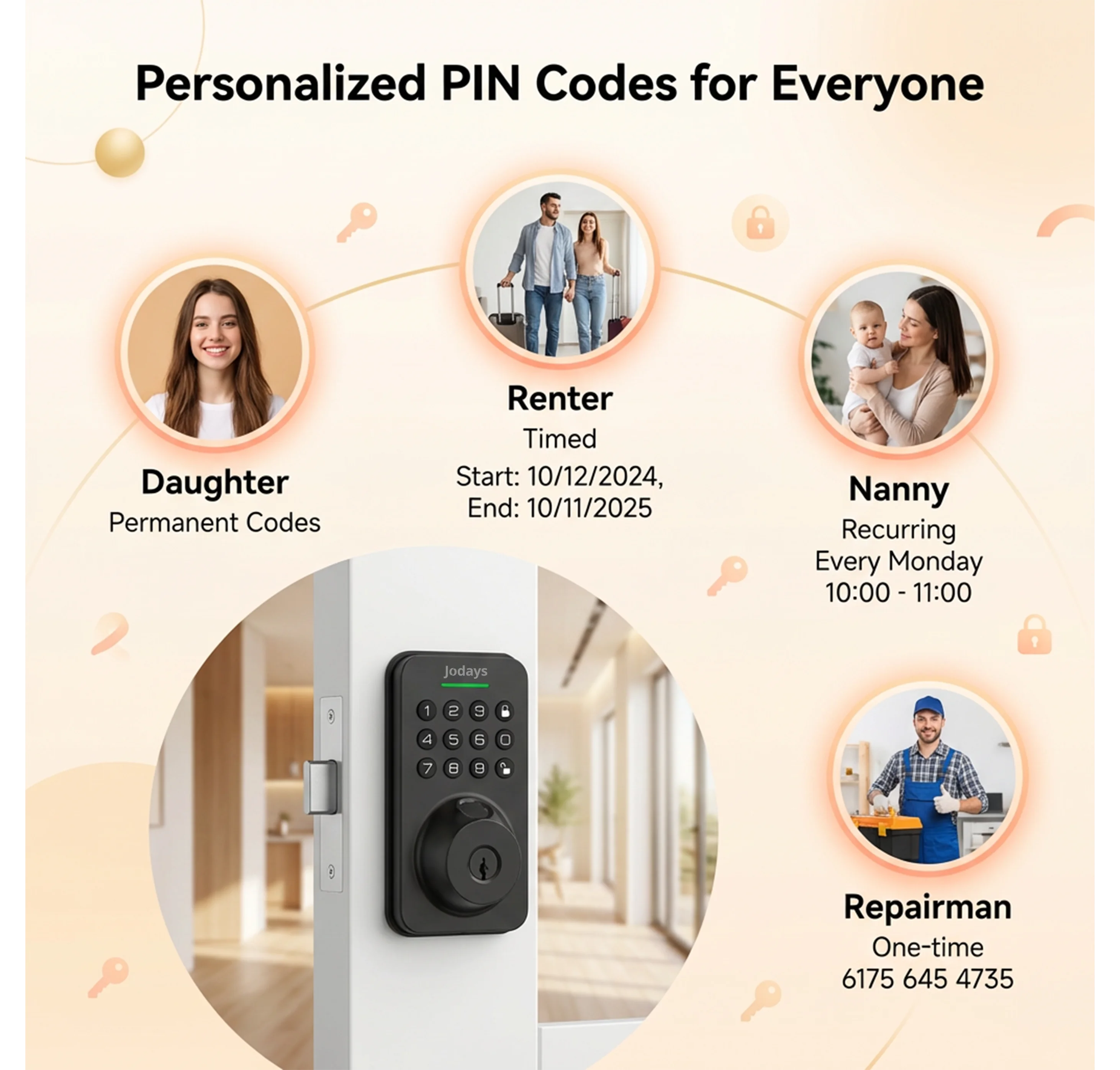 Jodays Smart Deadbolt Lock with Fingerprint & Keypad, Keyless Entry Door Lock with App Control, Temporary and One-Time Password, Auto Lock & Anti-Peep Passcode, Powered by 4pcs AA Alkaline Batteries (No Included), Easy Instal